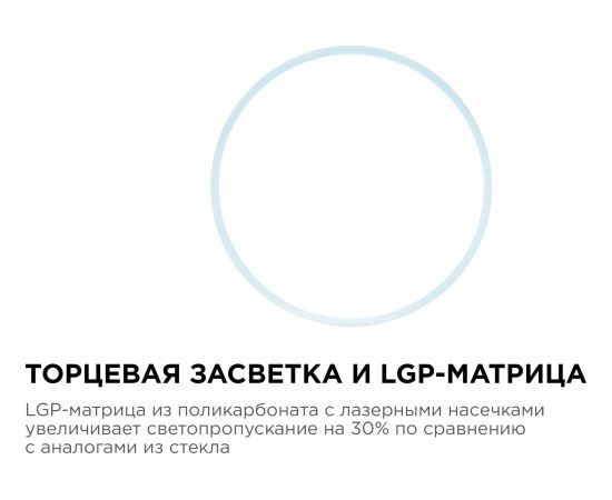 Светодиодная накладная панель APEYRON 220В, 24Вт, CRI:80Ra, 1920Лм, Ф220мм, круглая 06-65 – изображение 3