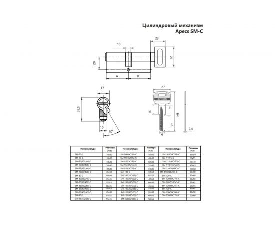 Цилиндровый механизм Apecs SM-110/45C/65/-C-NI 23189 – изображение 2