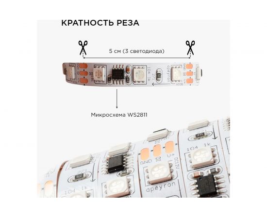 Комплект цифровой светодиодной ленты Apeyron 12В, 14,4Вт/м, smd5050, 60д/м, IP20, подложка 10мм/белая, 5м, rgb 82ЦЛ – изображение 4