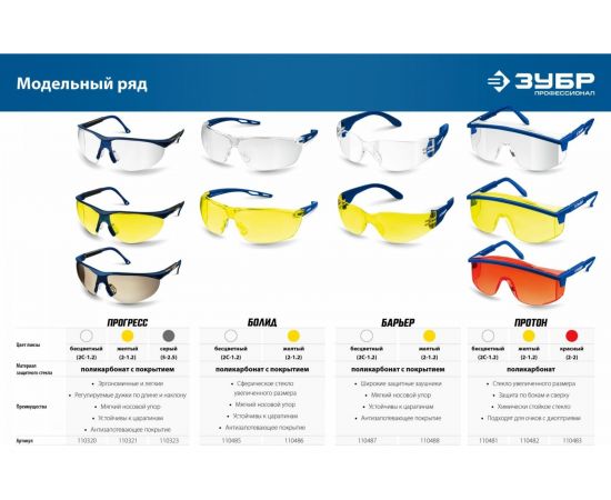 Облегченные защитные очки ЗУБР Барьер желтые 110488 – изображение 6