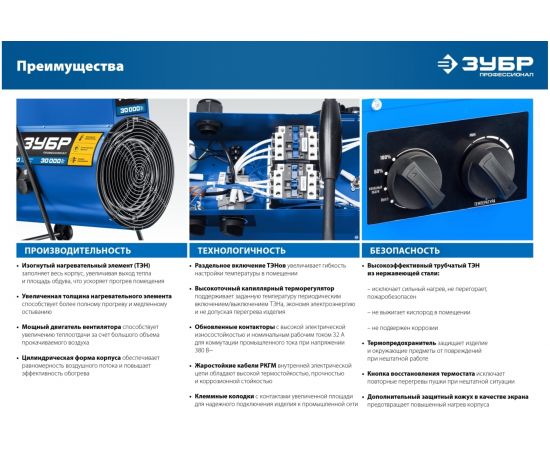 Электрическая тепловая пушка ЗУБР Профессионал 15 кВт ТП-П15 – изображение 14
