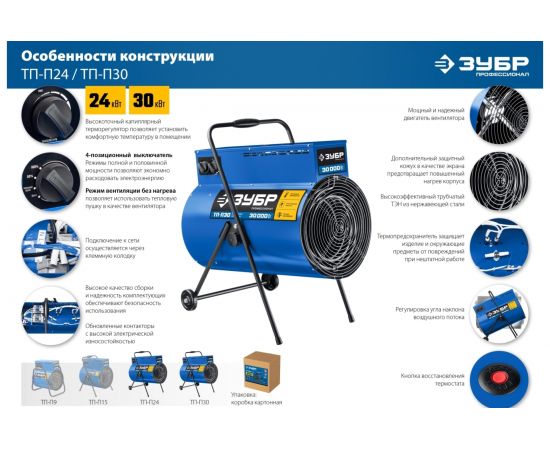 Электрическая тепловая пушка ЗУБР 24 кВт Профессионал ТП-П24 – изображение 14