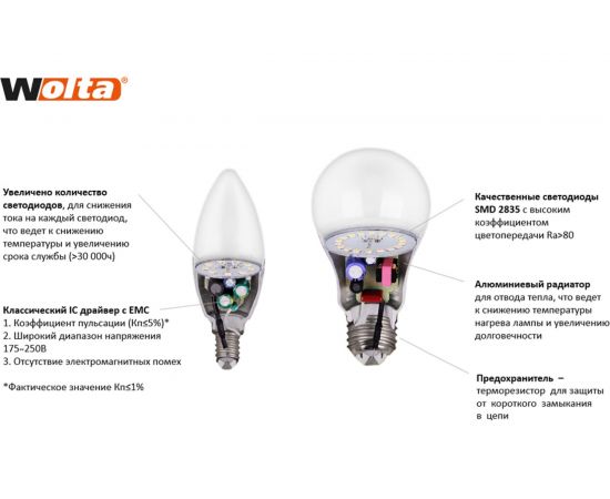 Лампа WOLTA LX G45 E27 8W 3000K 30Y45GL8E27 – изображение 3