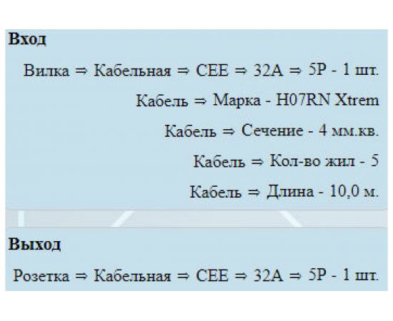 Удлинитель Alpenbox CEE32A 5P - CEE32A 5P IP44 XTREM H07RN-F 5G4 10м. 8990002 – изображение 2