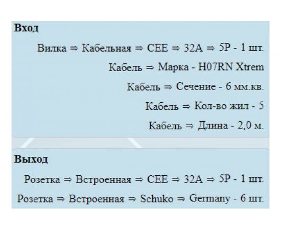 Распределительное устройство Alpenbox 0490024 – изображение 2