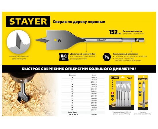 Набор сверл перовых по дереву Flat (5 шт; 12-16-18-20-25 мм) STAYER 2950-H5 – изображение 3