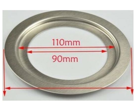 Переходник для измельчителя Oulin круглый Адаптер круглый – изображение 2