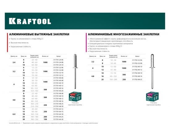 Заклепки алюминиевые Alu Al5052 (250 шт; 4.8х30 мм) Kraftool 311701-48-30 – изображение 2