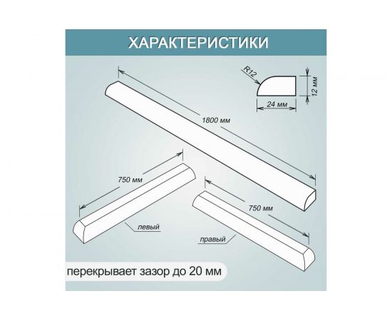 Комплект акриловых бордюров для ванной BNV "Посейдон" 4603312129450 – изображение 4