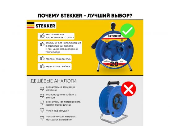 Удлинитель на металлической катушке STEKKER с заземлением 4-местный, PRF02-41-20, 20м, 3х2,5, синий 39784 – изображение 5