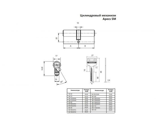 Цилиндровый механизм Apecs SM-100/35/65/-NI 23174 – изображение 2