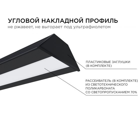 Накладной угловой алюминиевый профиль для ленты Apeyron черный, 1м, ширина ленты до 10мм, комплект 08-07-ЧБ – изображение 6