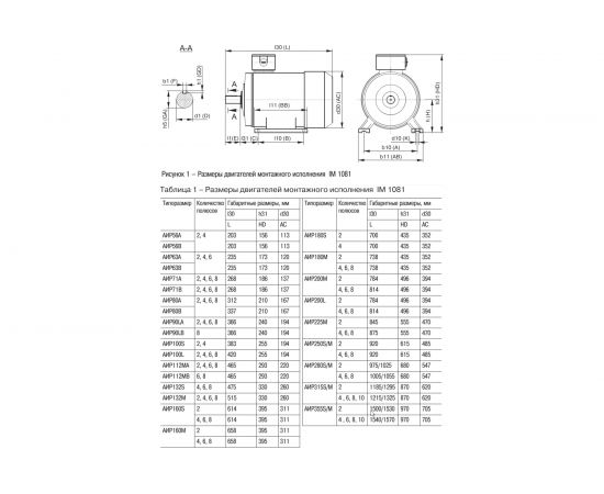 Электродвигатель 3ф 90L2 380В 3кВт 3000об/мин 1081 IEK АИР DRIVE DRV090-L2-003-0-3010 291066 – изображение 13