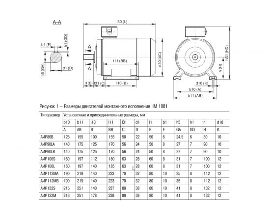 Электродвигатель 3ф 90L2 380В 3кВт 3000об/мин 1081 IEK АИР DRIVE DRV090-L2-003-0-3010 291066 – изображение 14