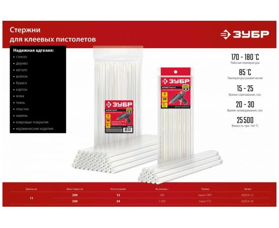 Прозрачные клеевые стержни ЗУБР 12 шт, 11х200 мм 06854-12 – изображение 3