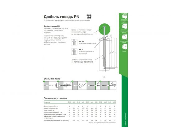 Дюбель-гвоздь Партнер PN-LK 6x40 500 шт. 825928 – изображение 4