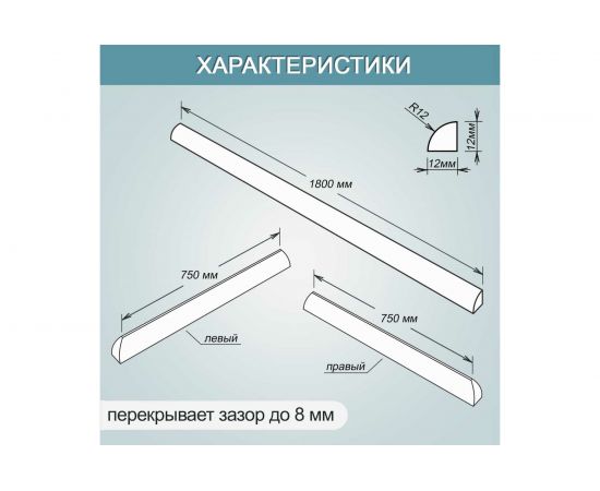 Комплект акриловых бордюров для ванной BNV "Персей" 4603312129344 – изображение 4