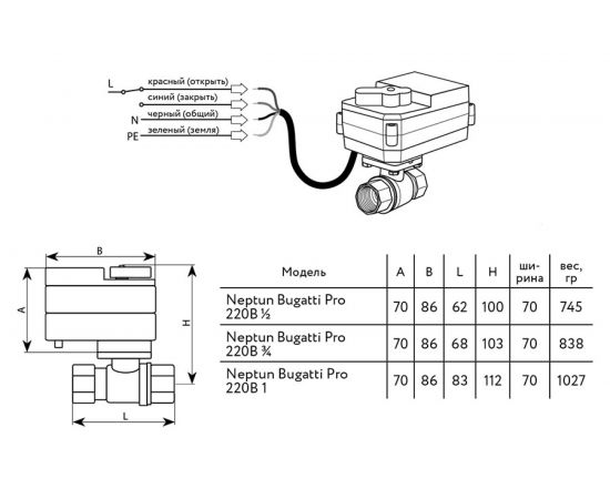 Шаровый кран с электроприводом Neptun Bugatti Pro 220 B, 1/2 003513 – изображение 2