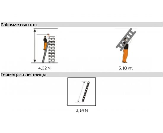 Приставная лестница 11 ступеней Эйфель Гранит – изображение 4