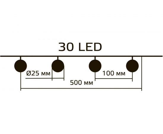 Садовая гирлянда GAUSS мультицвет Solar GS031 – изображение 6