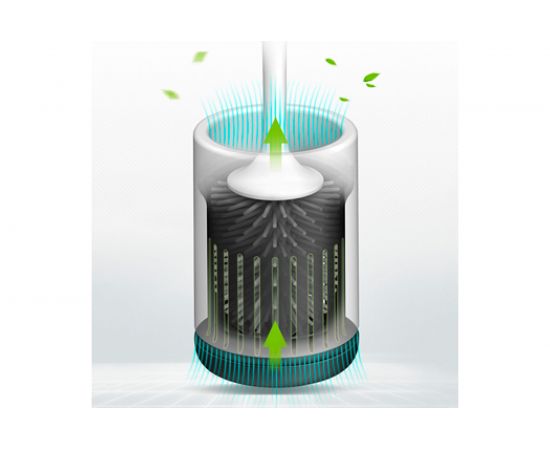 Ершик для унитаза SANTRADE настенный/напольный, силиконовая щетка 0129 – изображение 2