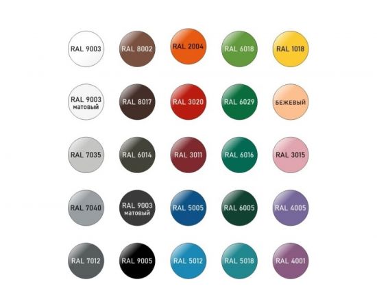 Универсальная аэрозольная эмаль Hammer RAL 7035 светло-серый, глянцевый, 0.27 кг, 0.52 л ЭК000139914 – изображение 3