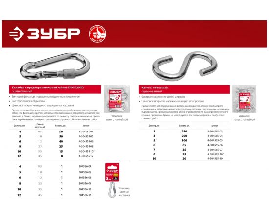 Карабин с предохранительной гайкой ЗУБР DIN 5299D, 8 мм, 1 шт 304556-08 – изображение 3