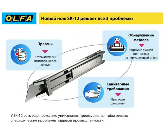 Безопасный нож OLFA с трапециевидным лезвием OL-SK-12 – изображение 16