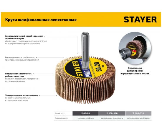 Круг шлифовальный лепестковый на шпильке STAYER P100, 30x15 мм 36606-100 – изображение 4