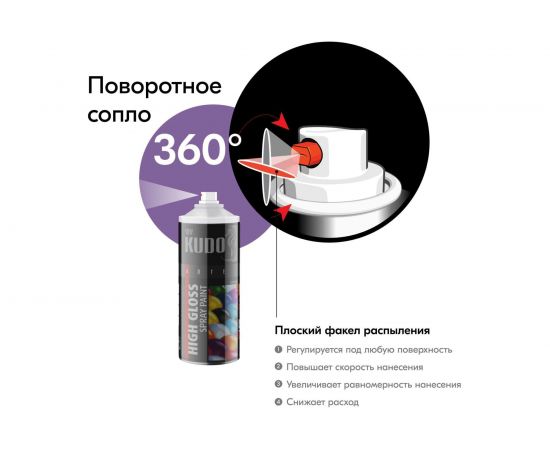 Высокоглянцевая акриловая эмаль KUDO сиреневая RAL 4005, аэрозоль 520 мл 11606499 – изображение 5