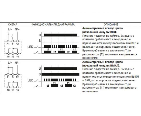 Реле времени РЕЛЕОН асимметричный повтор цикла, 1 CO конт. 8а; 24-240 AC/DC RT191024000 – изображение 6