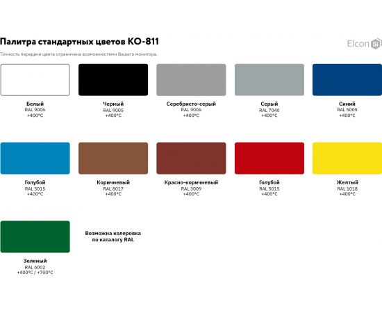 Термостойкая эмаль Elcon КО-811 красная, 25 кг 00-00001479 – изображение 14