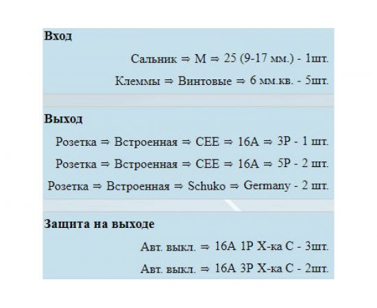 Распределительное устройство Alpenbox 0020020 – изображение 2