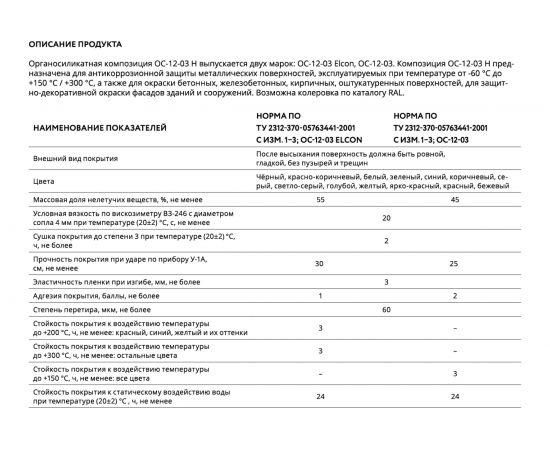 Эмаль Elcon ОС-12-03 белая, до 150 градусов, 25 кг 00-00002097 – изображение 3