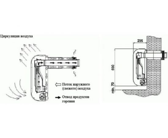 Газовый обогреватель Alpine air NGS-50F AC-5F с коаксиальной трубой 375051 – изображение 3