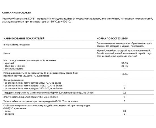 Термостойкая эмаль Elcon КО-811 красная, 25 кг 00-00001479 – изображение 4