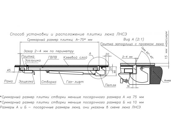 Напольный стальной люк Эвент (Э) ЛНСЭ 80x80 – изображение 5