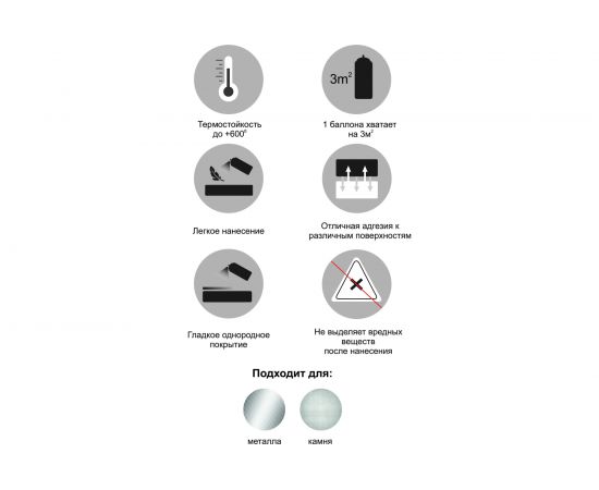 Аэрозольная краска MONARCA термостойкая Серебряный 21300 – изображение 8