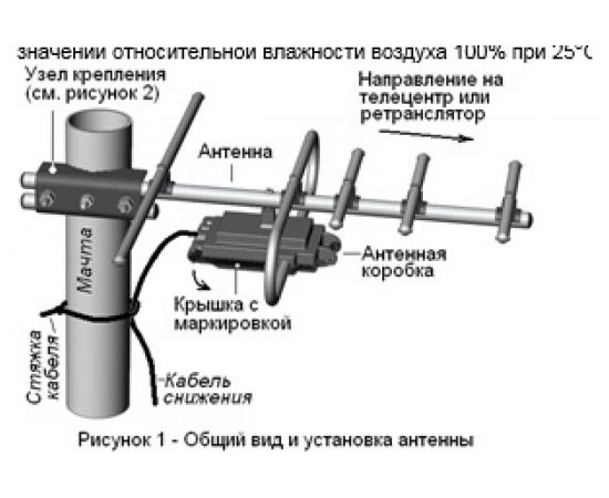 Уличная антенна Дельта Н1131А-5V б/к 18152 – изображение 2