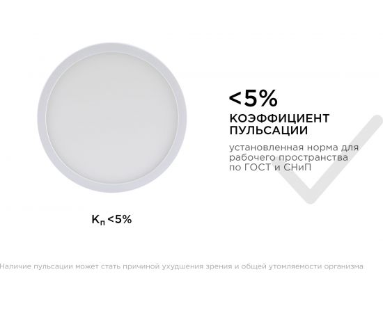 Светодиодная накладная панель APEYRON 220В, 10Вт, 800Лм, CRI:80Ra, Ф120, круглая 06-62 – изображение 18