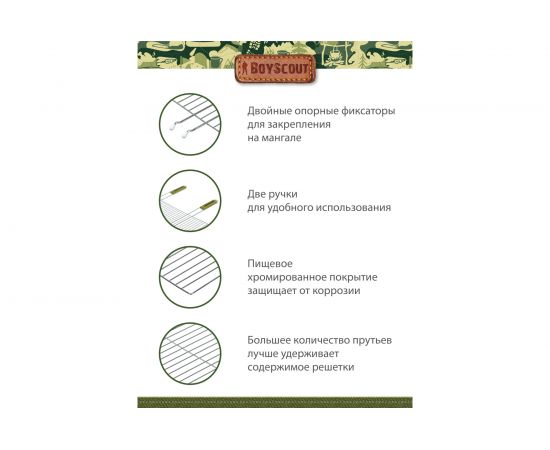 Решетка-гриль BOYSCOUT Гигант + веер 61257 – изображение 5