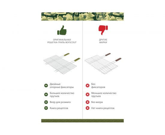 Решетка-гриль BOYSCOUT Гигант + веер 61257 – изображение 7