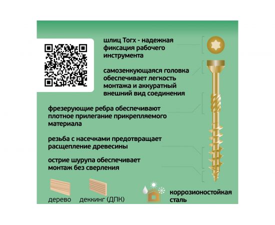 Усиленный саморез ЕВРОПАРТНЕР с антикоррозионным покрытием для террасной доски 5.0x50/24 TX-25, 15 шт 15 0548 1 – изображение 2