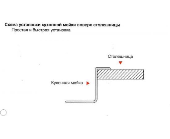 Кухонная мойка из нержавеющей стали Gerhans с PVD покрытием 35050В – изображение 5