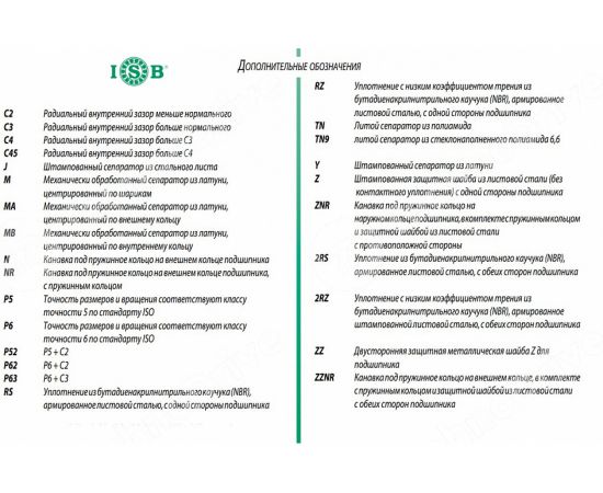 Подшипник ISB 638/4-ZZ пром. уп. 613500206 – изображение 2