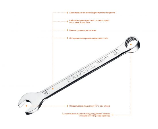 Комбинированный гаечный ключ Kraftool 19 мм 27079-19_z01 – изображение 3