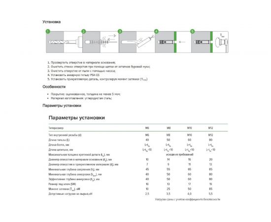 Анкерная гильза Партнер PSA-ES М8 2шт 826740 – изображение 2
