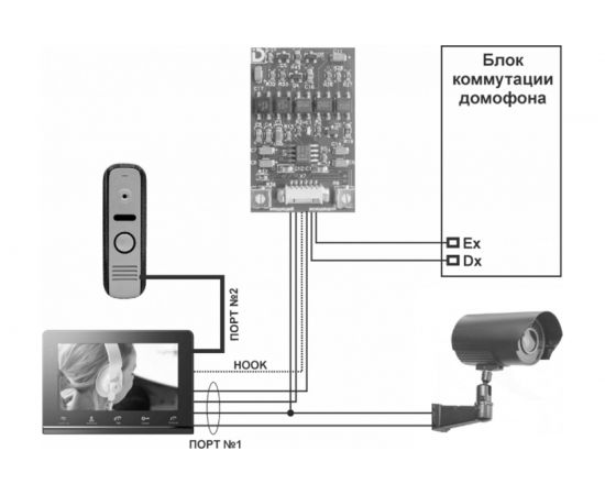 Модуль сопряжения Даксис МСК СЛИМ – изображение 4