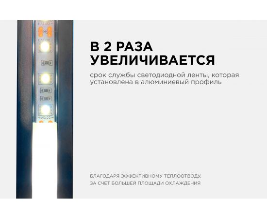 Накладной угловой алюминиевый профиль для ленты Apeyron черный, 2м ,ширина ленты до 10мм, комплект 08-03-ЧБ – изображение 4