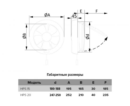 Осевой оконный вентилятор ERA HPS 15 D 178 87-026 – изображение 5